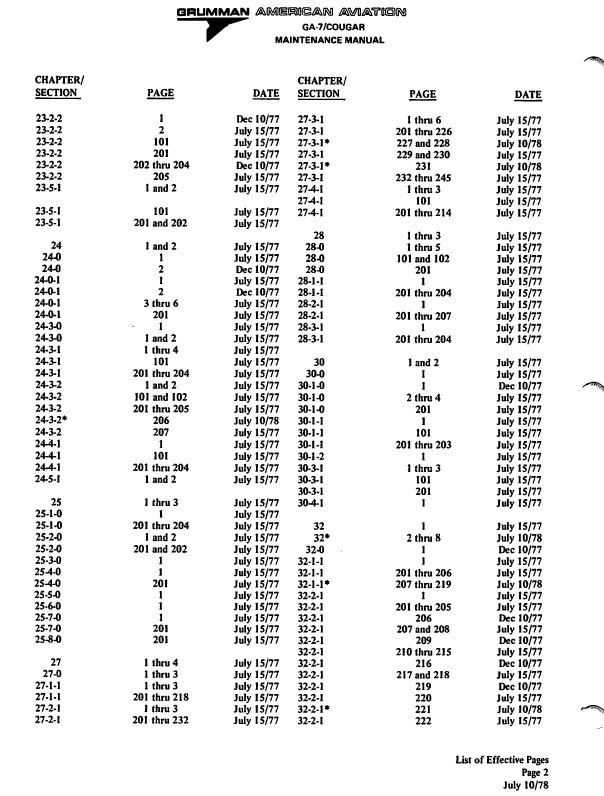 Grumman maintenance manual