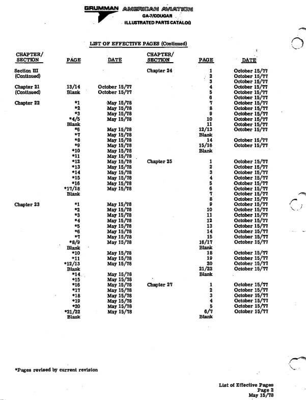 Illustrated parts catalog