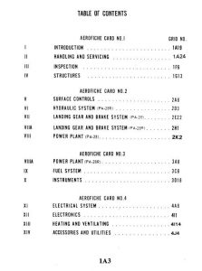 Piper Cherokee Service Manual PA-28, Part-753-586-2